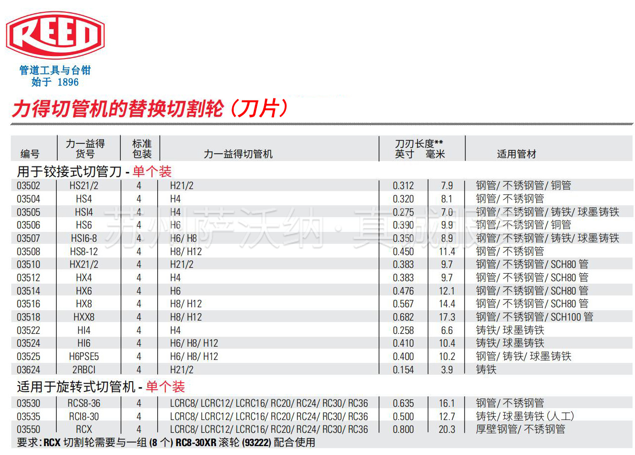 美国力得2021年最新产品资料_05.jpg