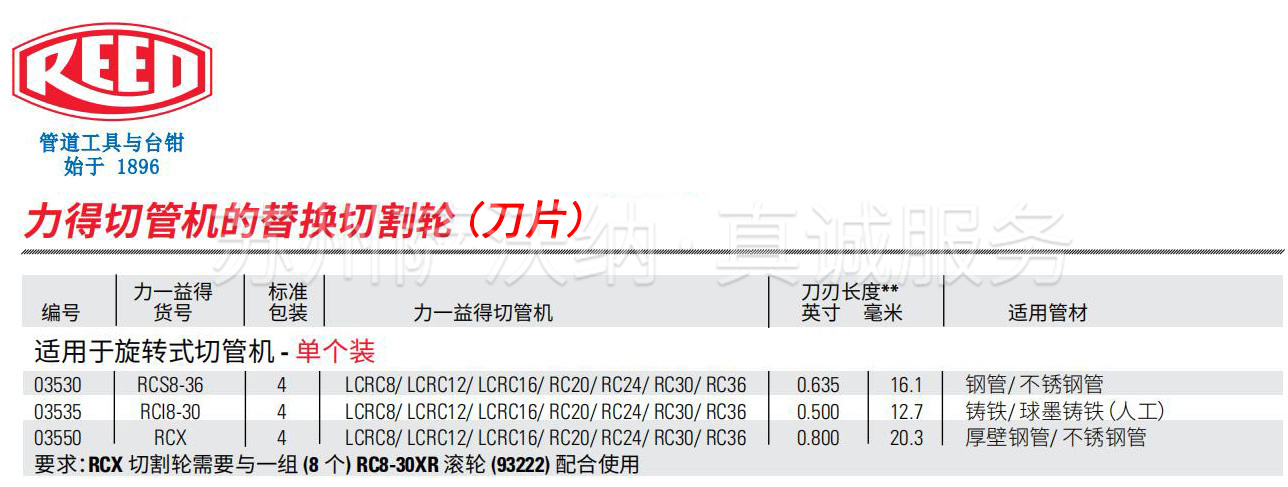 美国力得2021年最新产品资料_05 - 副本.jpg